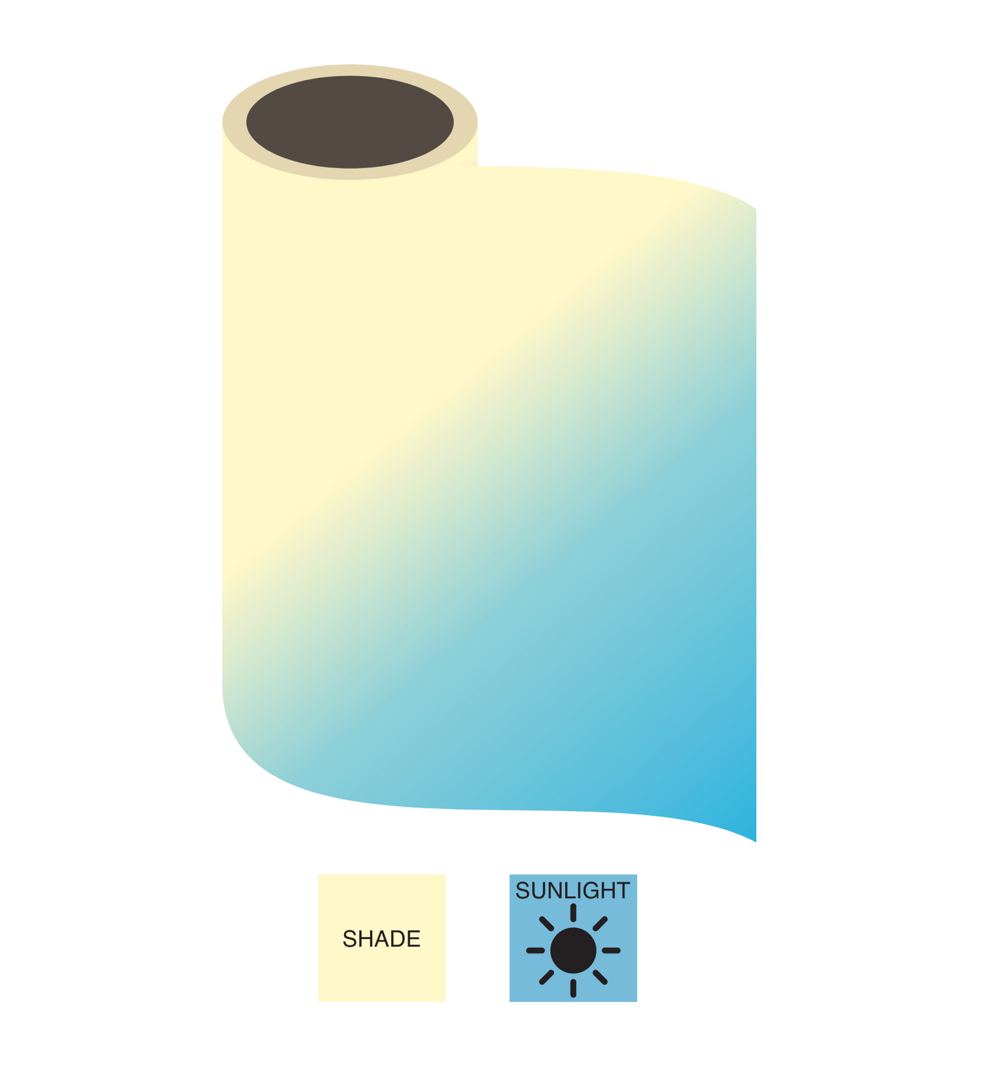 UV Heat Transfer Vinyl