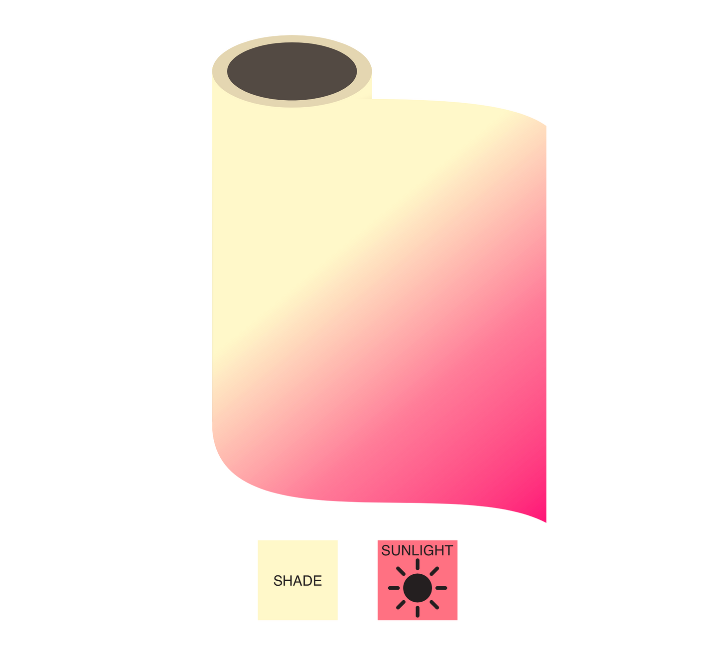 UV Heat Transfer Vinyl